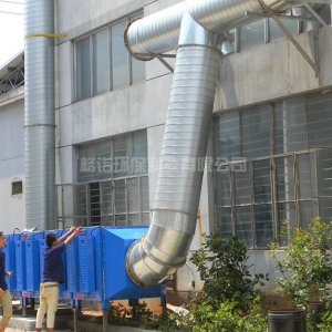 有机废气（VOC）处理